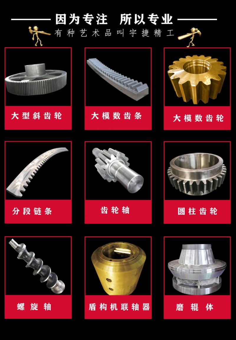 大齒圈齒面為什么要淬火？